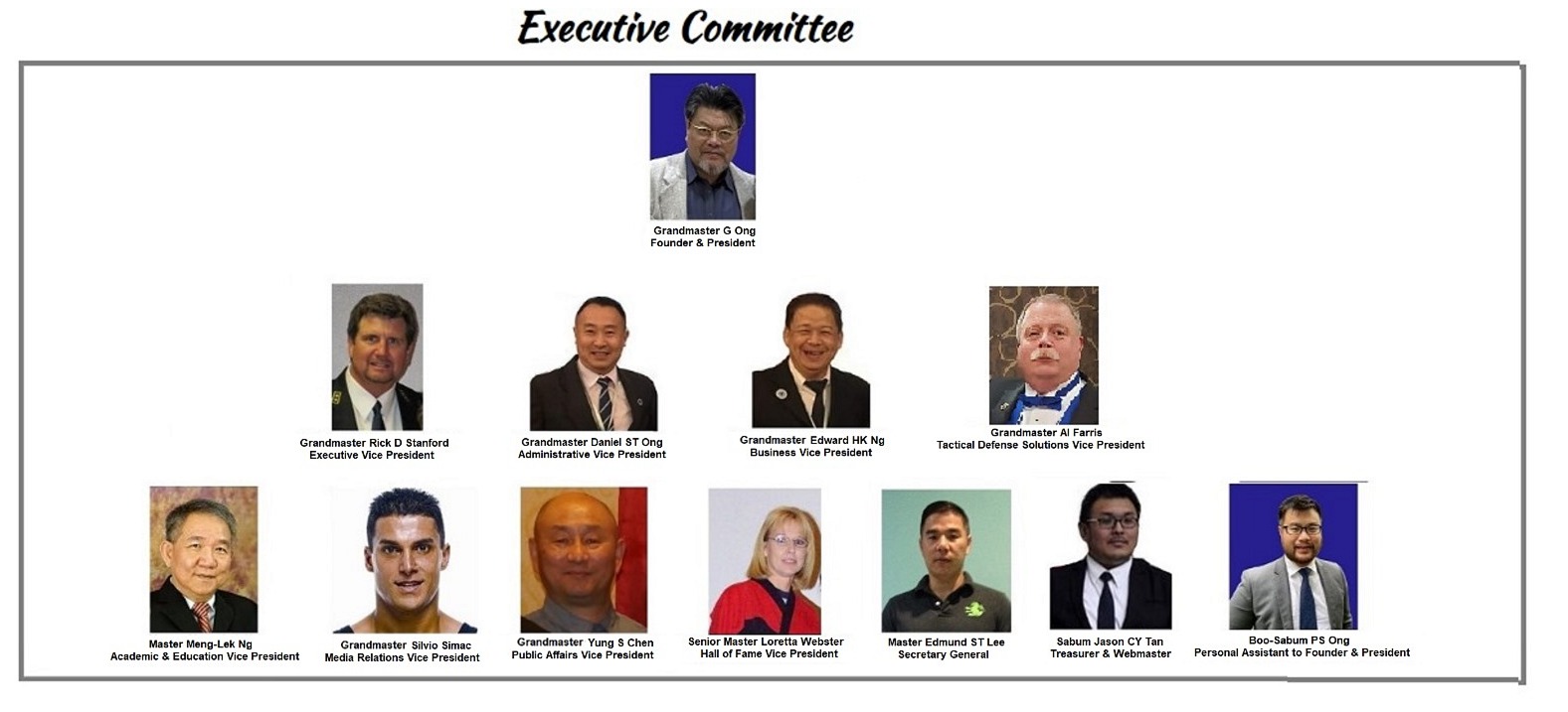 Executive committee